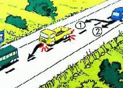 Tehnika vožnje unazad