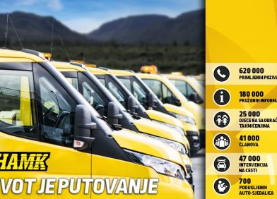 BIHAMK U 2016.GODINI