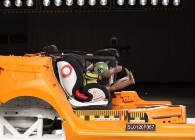 PROLJETNI TEST DJEČIJIH AUTOSJEDALICA 2020.G.