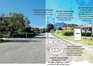 PROJEKAT RADAR- KREIRA BUDUĆNOST SIGURNOSTI  NA CESTAMA